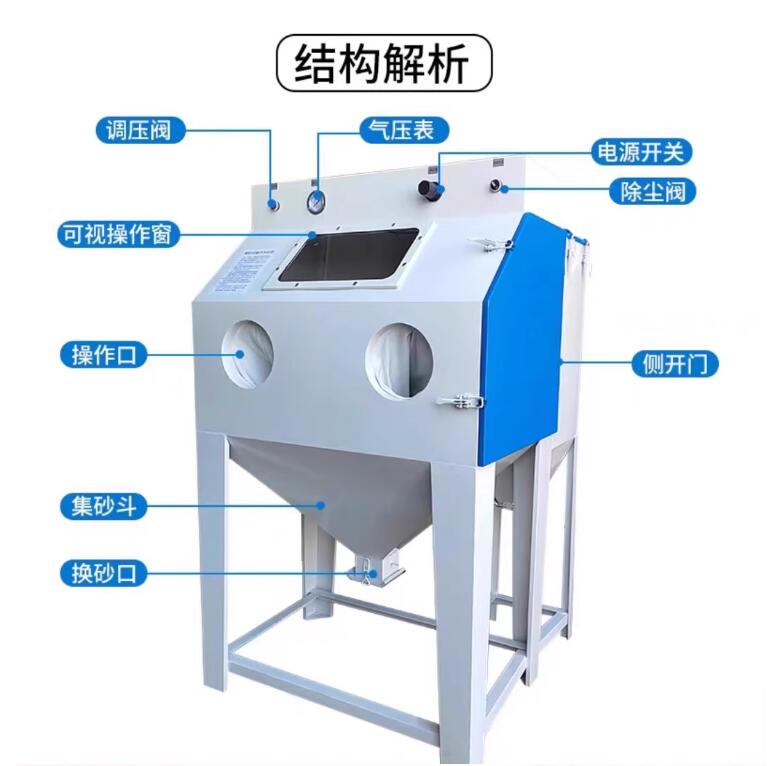 KarlovacSandblasting machine